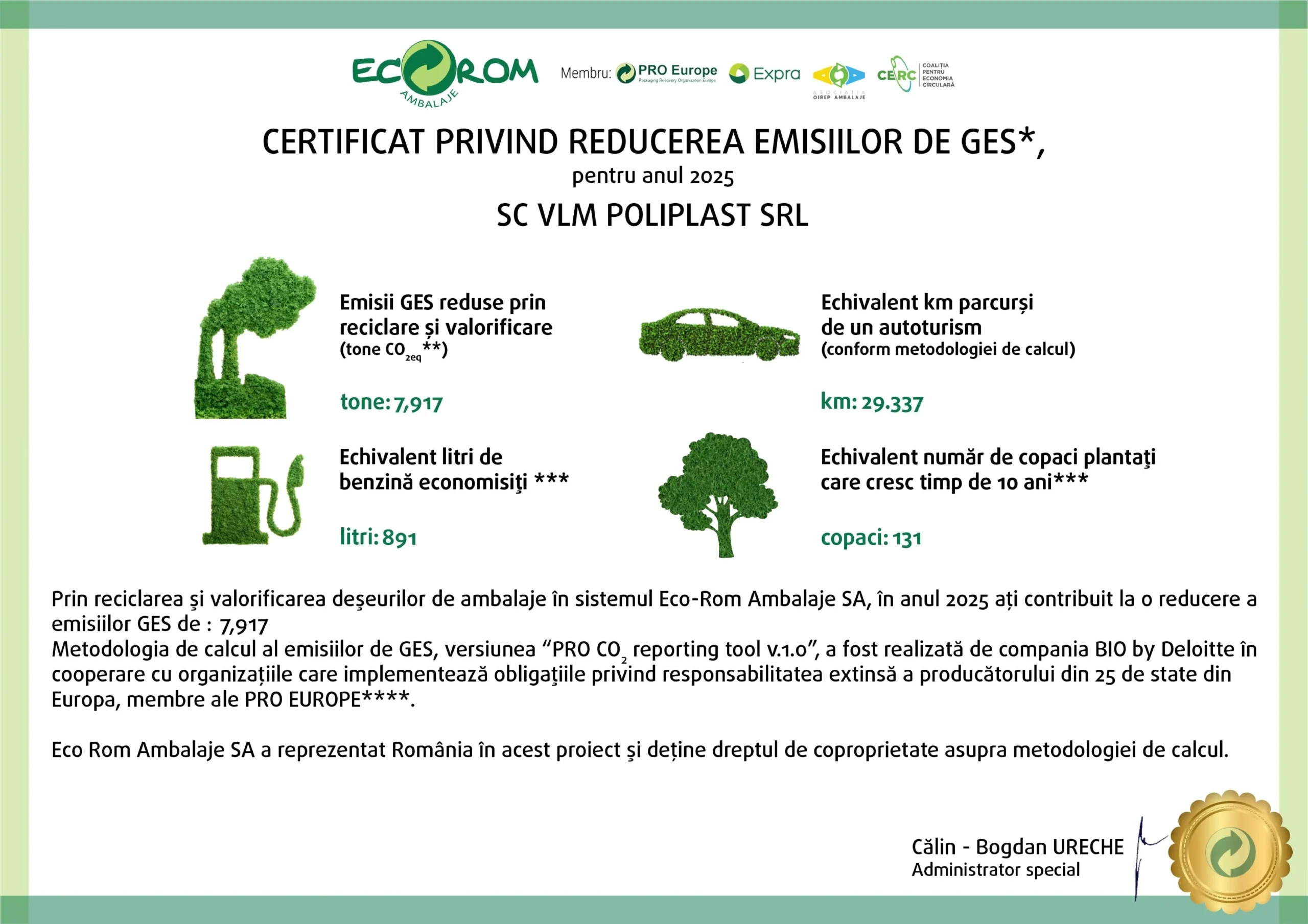 Certificat Eco-Rom Ambalaje 2025 în strategia de sustenabilitate ambalaje flexibile VLM Poliplast: 7,917 tone CO2 echivalent emisii evitate