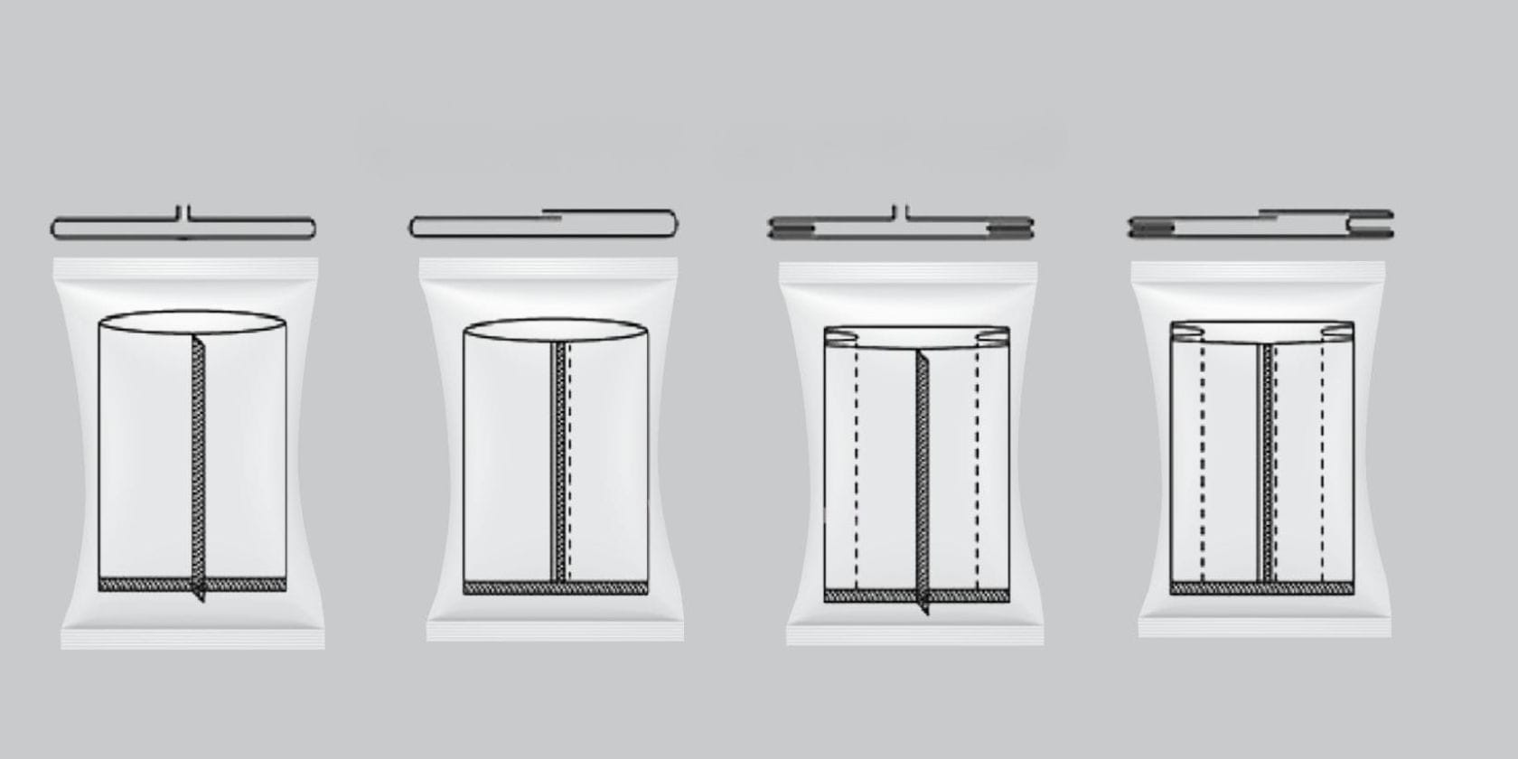 Flow wrap bag types: with and without side gussets
